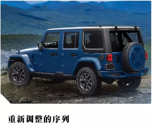 jeep牧马人油耗(jeep牧马人油耗144),第2张 jeep牧马人油耗(jeep牧马人油耗144),jeep牧马人油耗(jeep牧马人油耗144),第2张