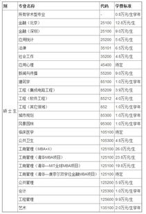 苏泊尔电压力锅菜谱图(苏泊尔电压力锅图解),第2张 苏泊尔电压力锅菜谱图(苏泊尔电压力锅图解),苏泊尔电压力锅菜谱图(苏泊尔电压力锅图解),第2张