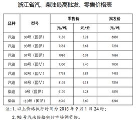 科勒马桶(科勒马桶冲水无力怎么处理),第2张 科勒马桶(科勒马桶冲水无力怎么处理),科勒马桶(科勒马桶冲水无力怎么处理),第2张
