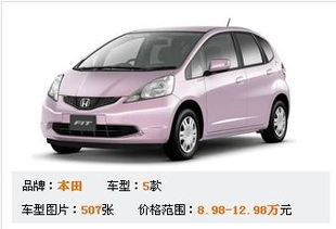 十万以内口碑最好的车(10万以内适合女生开的车),第2张 十万以内口碑最好的车(10万以内适合女生开的车),十万以内口碑最好的车(10万以内适合女生开的车),第2张