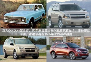 雪佛兰suv新款车(雪佛兰最新suv),第1张 雪佛兰suv新款车(雪佛兰最新suv),雪佛兰suv新款车(雪佛兰最新suv),第1张