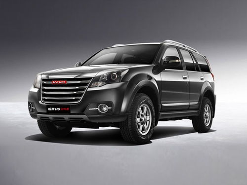 哈弗h5多少钱(2018年哈弗h5多少钱),第2张 哈弗h5多少钱(2018年哈弗h5多少钱),哈弗h5多少钱(2018年哈弗h5多少钱),第2张