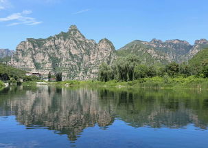 北京十渡天气(北京十渡天气预报7天),第3张 北京十渡天气(北京十渡天气预报7天),北京十渡天气(北京十渡天气预报7天),第3张