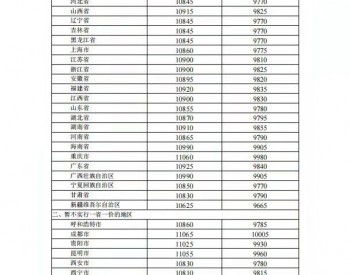 柴油价格(柴油价格多少钱一吨),第2张 柴油价格(柴油价格多少钱一吨),柴油价格(柴油价格多少钱一吨),第2张