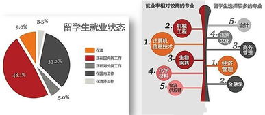 装修设计网:格力变频空调如何享受静谧冷爽的夏日?,第3张 装修设计网:格力变频空调如何享受静谧冷爽的夏日?,装修设计网:格力变频空调如何享受静谧冷爽的夏日?,第3张
