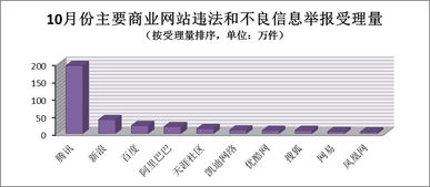 dtm(dtmb信号全国停了吗),第3张 dtm(dtmb信号全国停了吗),dtm(dtmb信号全国停了吗),第3张