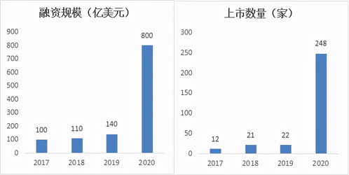 ffie股票(ffie股票股),第3张 ffie股票(ffie股票股),ffie股票(ffie股票股),第3张