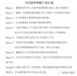 出国留学读研需要哪些资料(出国留学读研需要哪些资料和材料),第2张 出国留学读研需要哪些资料(出国留学读研需要哪些资料和材料),出国留学读研需要哪些资料(出国留学读研需要哪些资料和材料),第2张