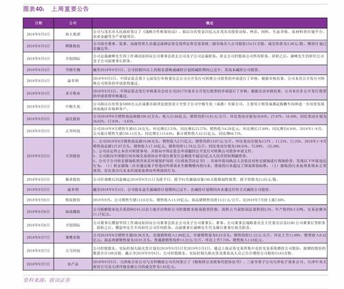 正泰电器价格表(正泰电器价格表官网),第3张 正泰电器价格表(正泰电器价格表官网),正泰电器价格表(正泰电器价格表官网),第3张