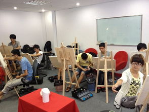 上海医美培训(上海医美培训哪家好),第2张 上海医美培训(上海医美培训哪家好),上海医美培训(上海医美培训哪家好),第2张