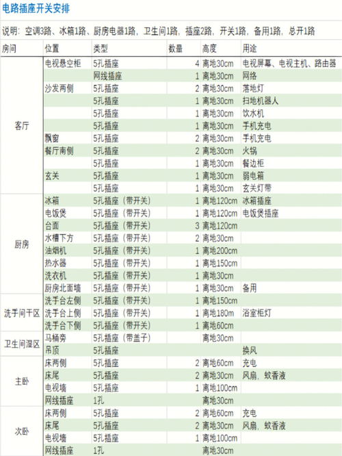 郑州装修预算(郑州装修预算招聘最新信息),第2张 郑州装修预算(郑州装修预算招聘最新信息),郑州装修预算(郑州装修预算招聘最新信息),第2张