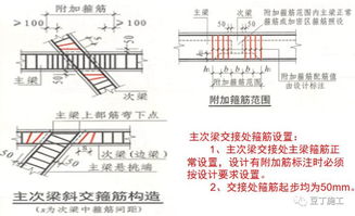 矿棉板尺寸（矿棉板尺寸允许偏差）,矿棉板尺寸（矿棉板尺寸允许偏差）,第1张