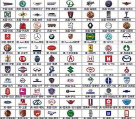 品牌标志大全（各种汽车品牌标志大全）,品牌标志大全（各种汽车品牌标志大全）,第2张