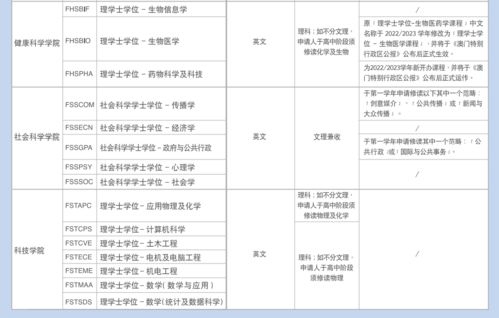 新加坡留学一年的费用是多少人民币（新加坡留学硕士费用一年多少人民币）,新加坡留学一年的费用是多少人民币（新加坡留学硕士费用一年多少人民币）,第1张