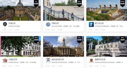 上海靠前艺术留学机构(上海艺术留学培训机构排名),第2张 上海靠前艺术留学机构(上海艺术留学培训机构排名),上海靠前艺术留学机构(上海艺术留学培训机构排名),第2张