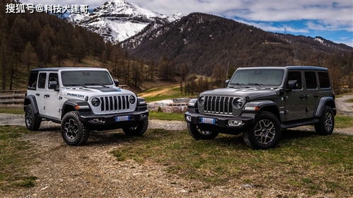 jeep牧马人油耗(jeep牧马人油耗144),第3张 jeep牧马人油耗(jeep牧马人油耗144),jeep牧马人油耗(jeep牧马人油耗144),第3张