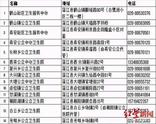 关于20岁保养皮肤学生价的信息,第2张 关于20岁保养皮肤学生价的信息,关于20岁保养皮肤学生价的信息,第2张