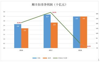 2020年留学生人数(2020年留学生人数断崖下跌),第1张 2020年留学生人数(2020年留学生人数断崖下跌),2020年留学生人数(2020年留学生人数断崖下跌),第1张