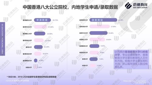 托福多少分可以留学(托福多少分及格可以留学),第3张 托福多少分可以留学(托福多少分及格可以留学),托福多少分可以留学(托福多少分及格可以留学),第3张