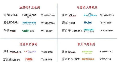 包含抽油烟机什么牌子好又便宜的词条,第1张 包含抽油烟机什么牌子好又便宜的词条,包含抽油烟机什么牌子好又便宜的词条,第1张