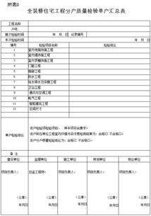 装修空气指标(装修检测指标),第1张 装修空气指标(装修检测指标),装修空气指标(装修检测指标),第1张