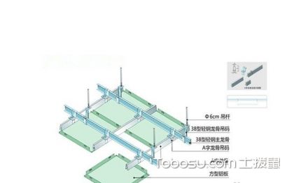 地插(地插座安装图视频教程),第2张 地插(地插座安装图视频教程),地插(地插座安装图视频教程),第2张