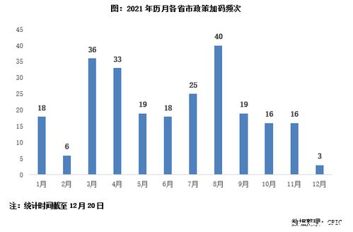 双限房(双限房交易交多少税),第2张 双限房(双限房交易交多少税),双限房(双限房交易交多少税),第2张