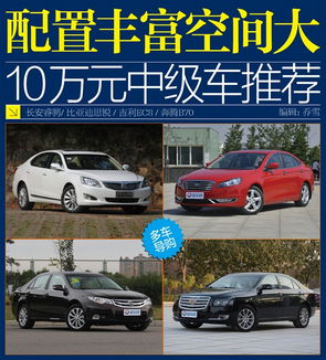 10到20万的车(10到20万的车推荐),第2张 10到20万的车(10到20万的车推荐),10到20万的车(10到20万的车推荐),第2张