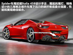 法拉利敞篷跑车的简单介绍,第1张 法拉利敞篷跑车的简单介绍,法拉利敞篷跑车的简单介绍,第1张