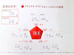 在线测试皮肤(在线测试皮肤年龄),第2张 在线测试皮肤(在线测试皮肤年龄),在线测试皮肤(在线测试皮肤年龄),第2张