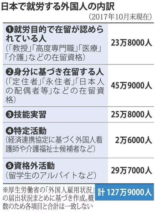 去日本留学的条件（去日本留学的条件和要求高中）,去日本留学的条件（去日本留学的条件和要求高中）,第1张