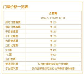 圆明园门票多少钱一张(颐和园门票多少钱一张),第2张 圆明园门票多少钱一张(颐和园门票多少钱一张),圆明园门票多少钱一张(颐和园门票多少钱一张),第2张