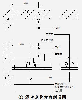 女儿墙厚度(女儿墙厚度一般不小于300毫米),第3张 女儿墙厚度(女儿墙厚度一般不小于300毫米),女儿墙厚度(女儿墙厚度一般不小于300毫米),第3张