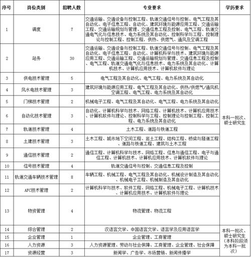 上海办公室设计公司:探寻深圳龙军花园背后的故事,第3张 上海办公室设计公司:探寻深圳龙军花园背后的故事,上海办公室设计公司:探寻深圳龙军花园背后的故事,第3张