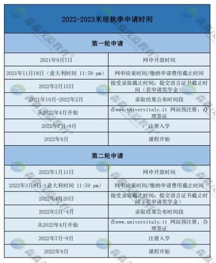 俄罗斯计算机专业留学(俄罗斯计算机专业留学回国的优势),第1张 俄罗斯计算机专业留学(俄罗斯计算机专业留学回国的优势),俄罗斯计算机专业留学(俄罗斯计算机专业留学回国的优势),第1张