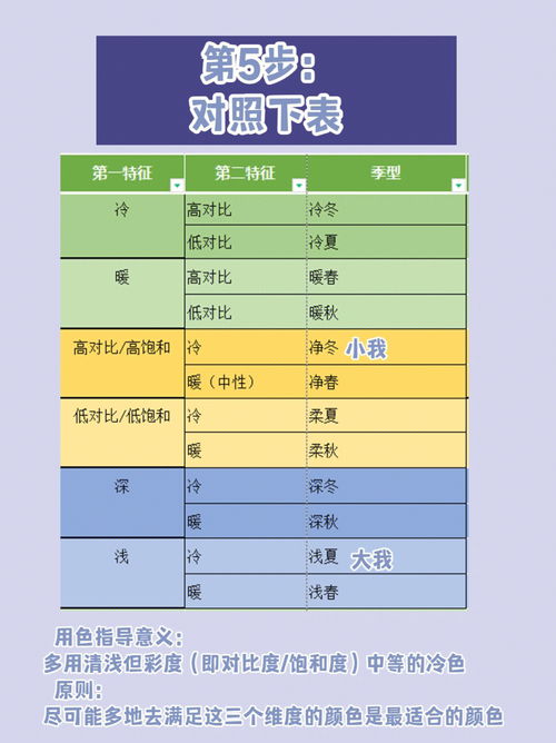 皮肤颜色划分（皮肤颜色划分标准）,皮肤颜色划分（皮肤颜色划分标准）,第3张