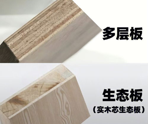 欧松板是什么材料(颗粒板是什么材料),第3张 欧松板是什么材料(颗粒板是什么材料),欧松板是什么材料(颗粒板是什么材料),第3张