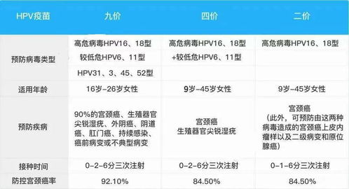 关于20岁保养皮肤学生价的信息,第3张 关于20岁保养皮肤学生价的信息,关于20岁保养皮肤学生价的信息,第3张