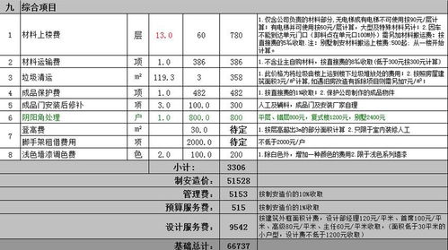 装潢:解密建筑机械设备的高效使用技巧,第2张 装潢:解密建筑机械设备的高效使用技巧,装潢:解密建筑机械设备的高效使用技巧,第2张