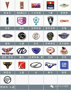 国产车标志图片大全(名车标志图片大全),第2张 国产车标志图片大全(名车标志图片大全),国产车标志图片大全(名车标志图片大全),第2张