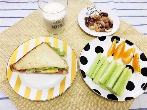 出色的卓越的优异的杰出的早餐食谱（一周七天营养早餐）,出色的卓越的优异的杰出的早餐食谱（一周七天营养早餐）,第1张