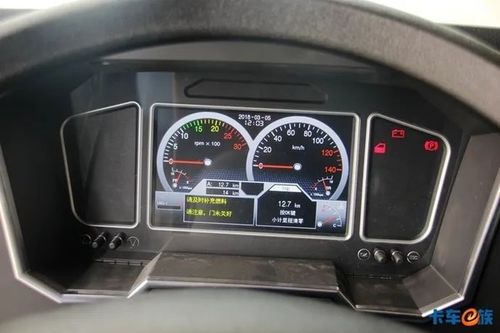 德国曼卡（德国曼卡车仪表盘指示灯大全）,德国曼卡（德国曼卡车仪表盘指示灯大全）,第1张