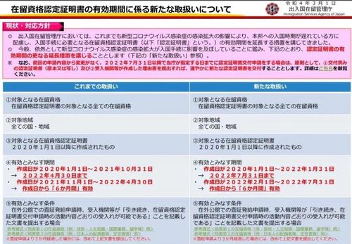 日本留学在留证明多久办好(日本留学**流程),第3张 日本留学在留证明多久办好(日本留学**流程),日本留学在留证明多久办好(日本留学**流程),第3张