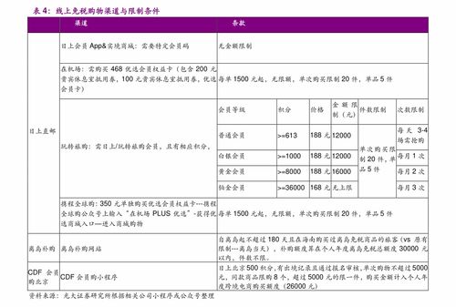 哈根达斯价格(哈根达斯价格表2023),第2张 哈根达斯价格(哈根达斯价格表2023),哈根达斯价格(哈根达斯价格表2023),第2张