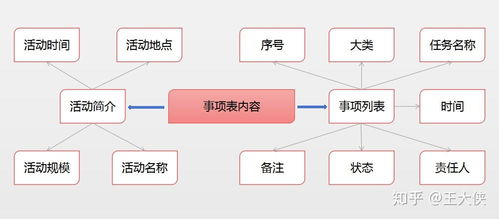 上海装修公司:电力安防系统的重要性及应用,第3张 上海装修公司:电力安防系统的重要性及应用,上海装修公司:电力安防系统的重要性及应用,第3张