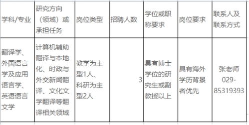 正宗的紫菜鸡蛋汤做(正宗的紫菜鸡蛋汤做法窍门),第1张 正宗的紫菜鸡蛋汤做(正宗的紫菜鸡蛋汤做法窍门),正宗的紫菜鸡蛋汤做(正宗的紫菜鸡蛋汤做法窍门),第1张