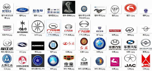 汽车品牌标志（汽车品牌标志大全 名字）,汽车品牌标志（汽车品牌标志大全 名字）,第1张