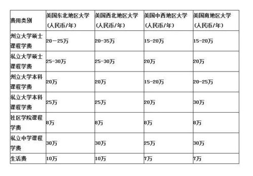 装饰设计:宝格丽Spring系列:让你的生活充满活力的弹簧戒指,第3张 装饰设计:宝格丽Spring系列:让你的生活充满活力的弹簧戒指,装饰设计:宝格丽Spring系列:让你的生活充满活力的弹簧戒指,第3张