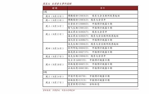 江苏汽油价格（江苏汽油价格表）,江苏汽油价格（江苏汽油价格表）,第2张