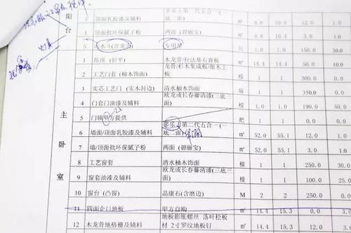 会所装修预算书（会所装修预算书怎么写）,会所装修预算书（会所装修预算书怎么写）,第2张